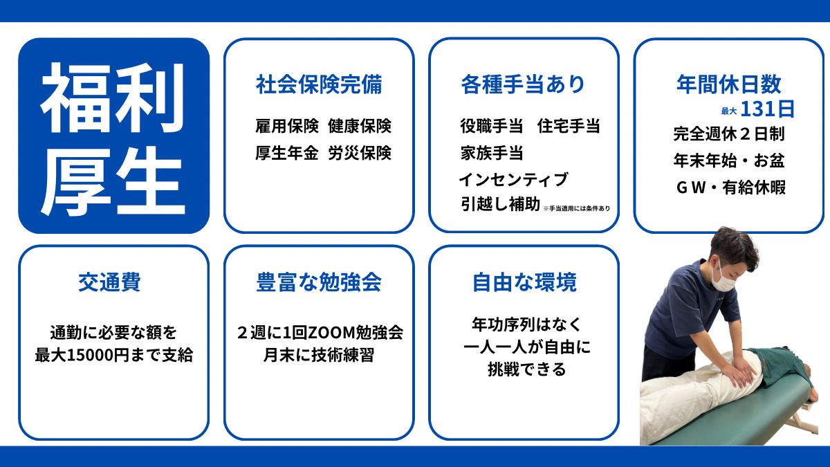 TUNERS TOKYO　三軒茶屋店（柔道整復師の求人）の写真3枚目：
