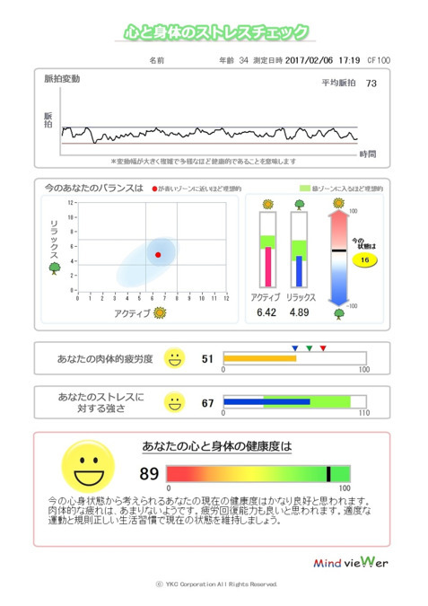 スタイルフルネス 神戸三宮院(整体師の求人)の写真7枚目: