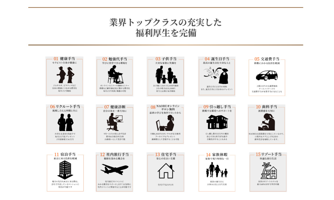 NAORU整体 本厚木院の写真3枚目：