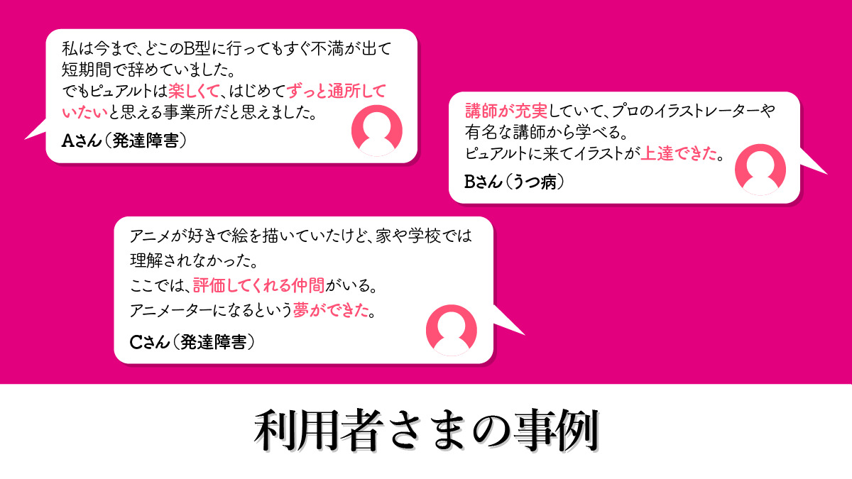 就労継続支援B型3D&MUSIC JAM 浦安【2025年09月オープン予定】（サービス管理責任者の求人）の写真3枚目：