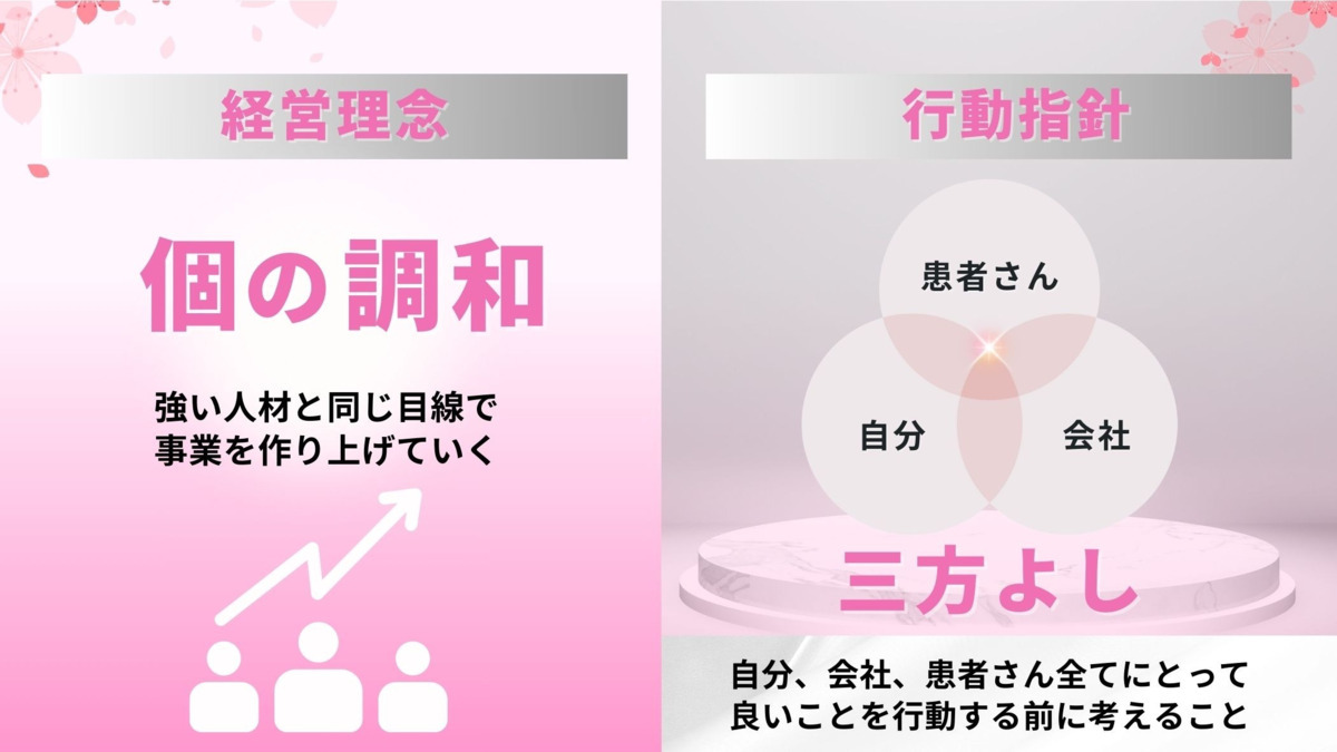 整体院桜里〜ohri〜流山初石院【2025年01月04日オープン】の写真6枚目：