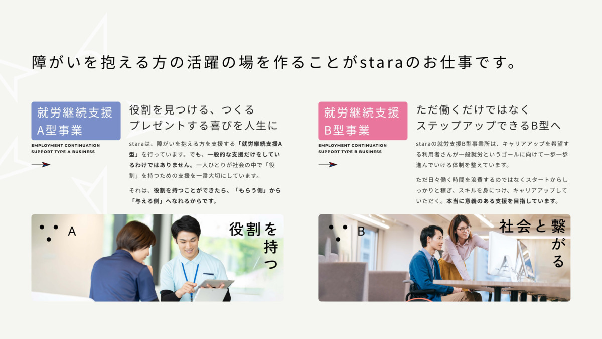 stara せんげん台の写真2枚目：株式会社staraは就労継続支援事業のA型とB型を運営しています。
