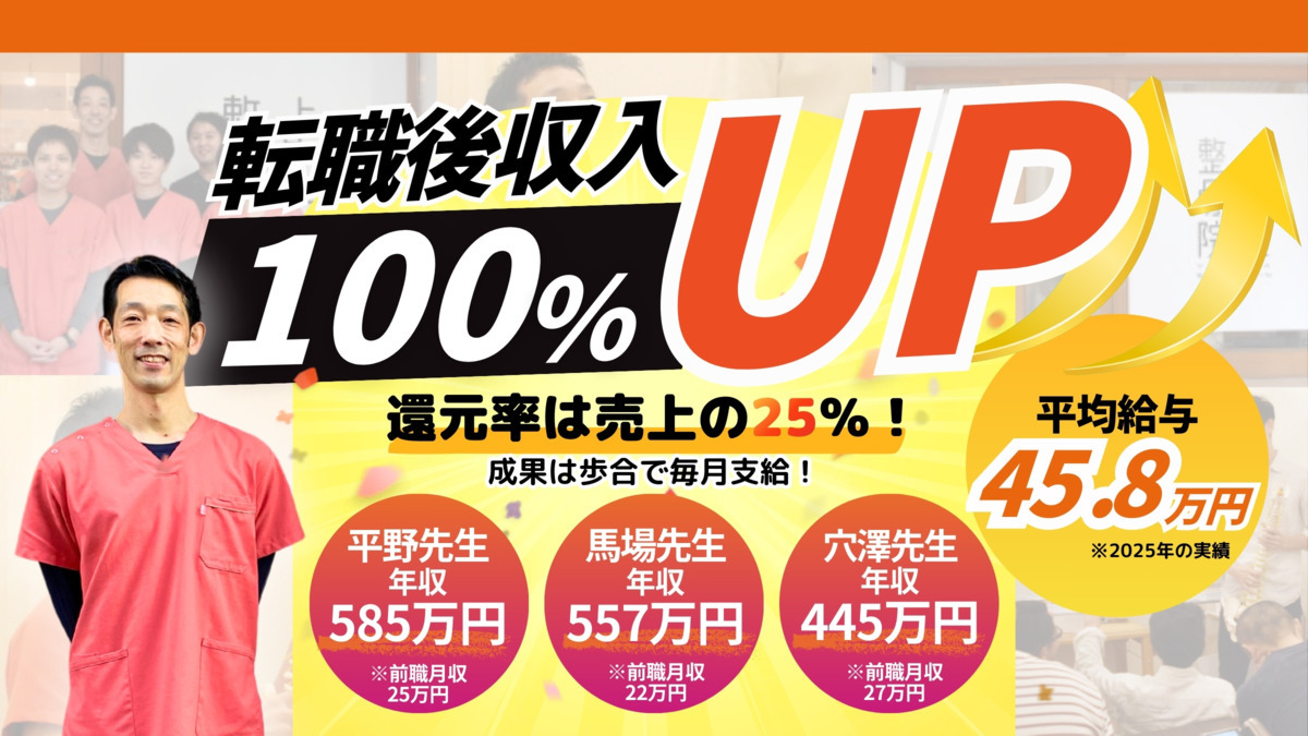 よしだ整体院の写真