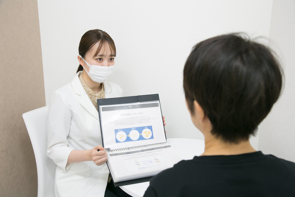 WINクリニック　西梅田院（看護師/准看護師の求人）の写真4枚目：