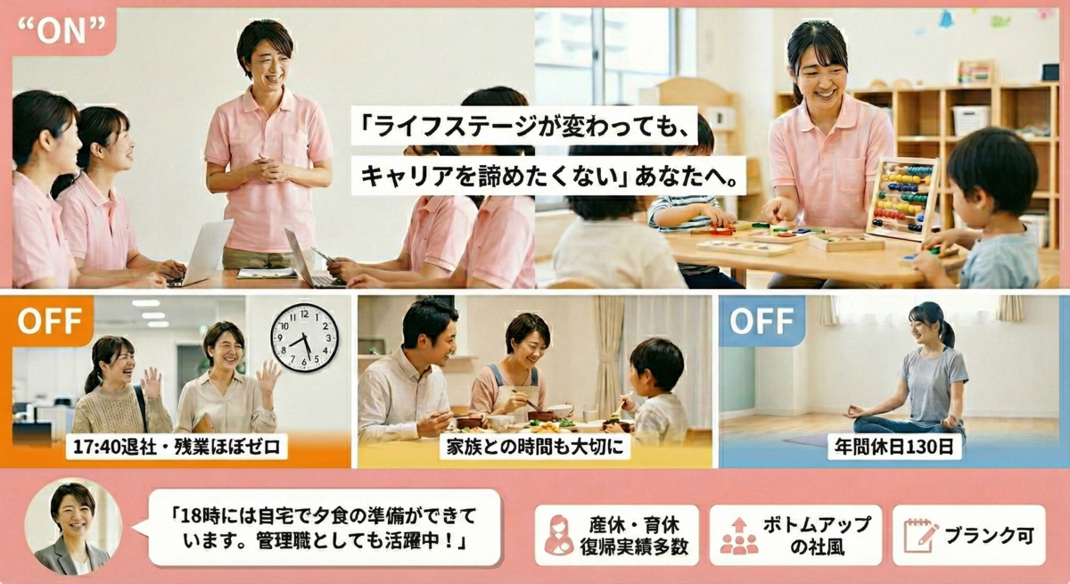 児童発達支援 コペルプラス所沢教室の写真