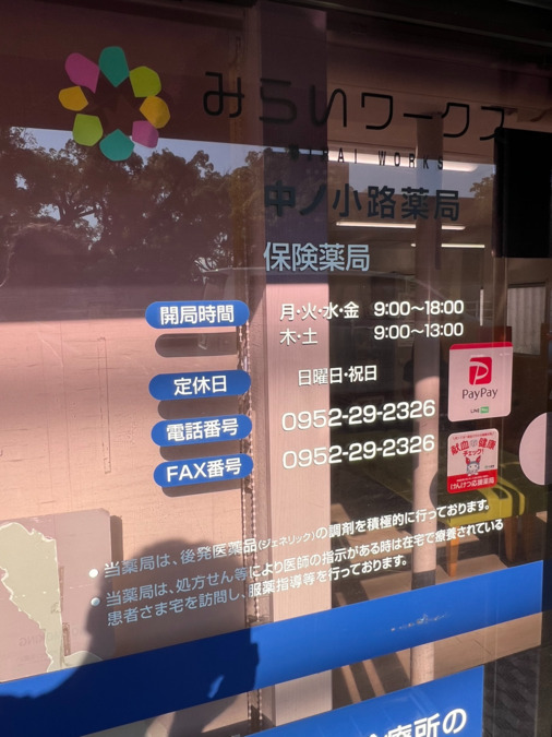 中ノ小路薬局（薬剤師の求人）の写真10枚目：店舗外観