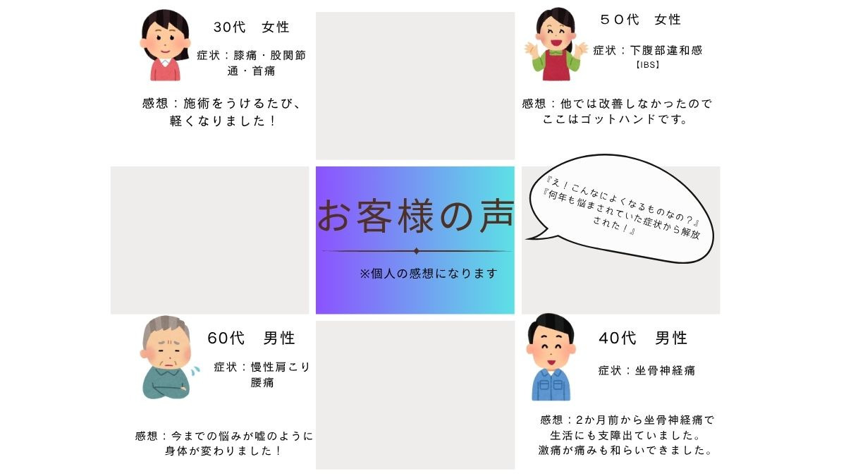 宇都宮駅前整体院(整体師の求人)の写真6枚目: