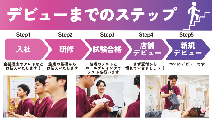 めいほく鍼灸接骨院　名古屋本院の写真24枚目：
