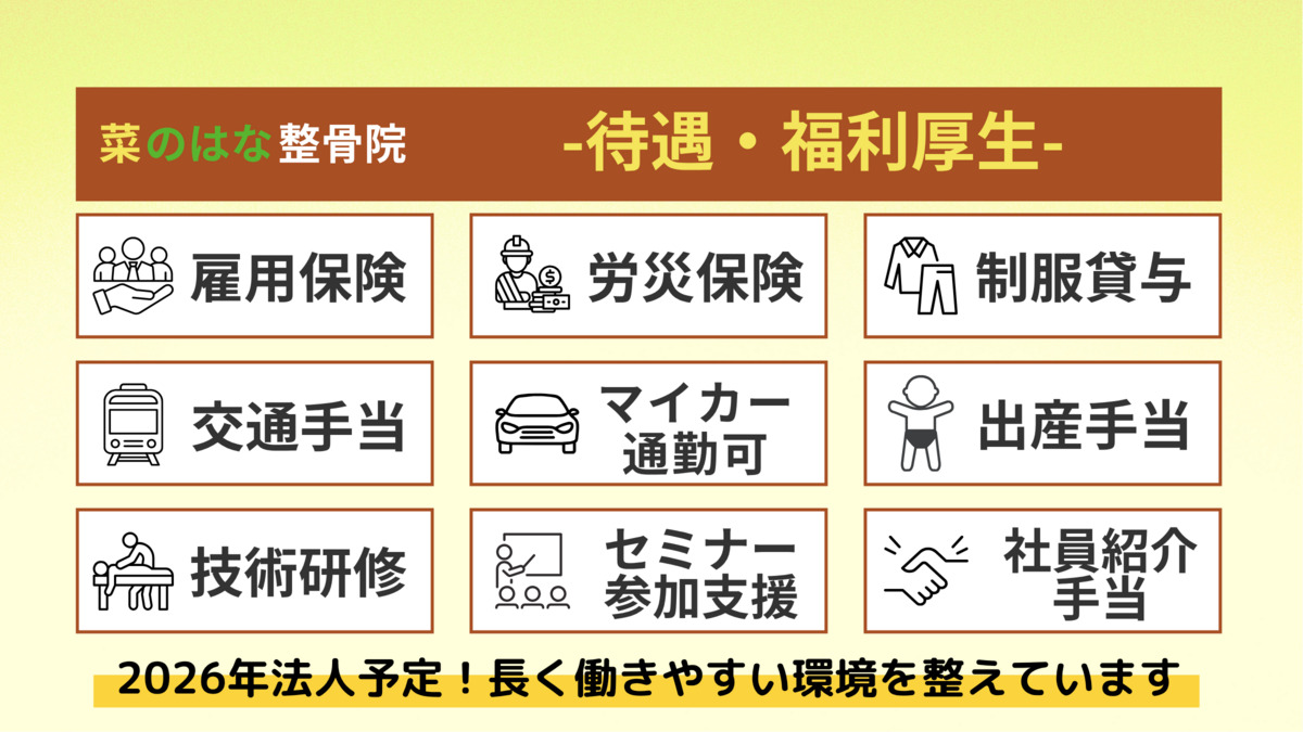 菜のはな整骨院の写真5枚目: