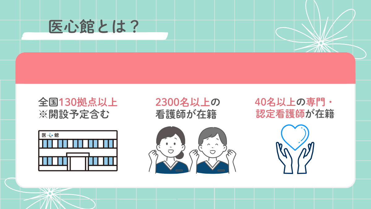 医療施設型ホスピス『医心館 浜松』（看護師/准看護師の求人）の写真2枚目：