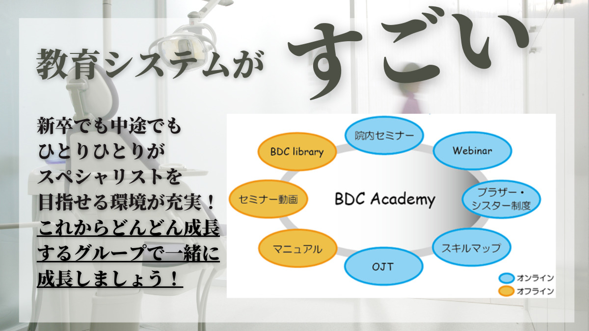 医療法人社団ブライトデンタルケア 羽生リボン歯科・矯正歯科（歯科衛生士の求人）の写真4枚目：