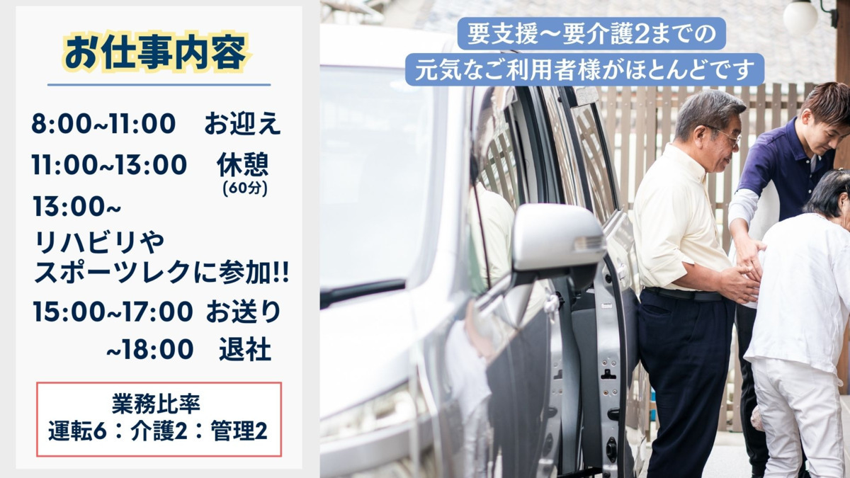 サロン＆スポーツロッコ【2025年07月01日オープン】（理学療法士の求人）の写真5枚目：