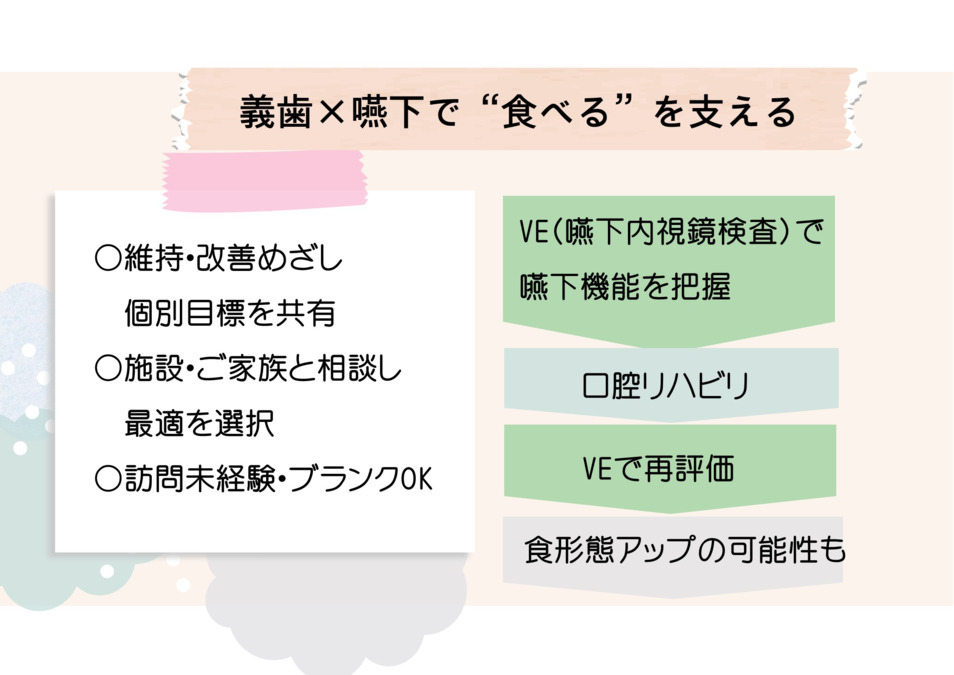 戸畑あすか歯科クリニック（歯科医師の求人）の写真4枚目：