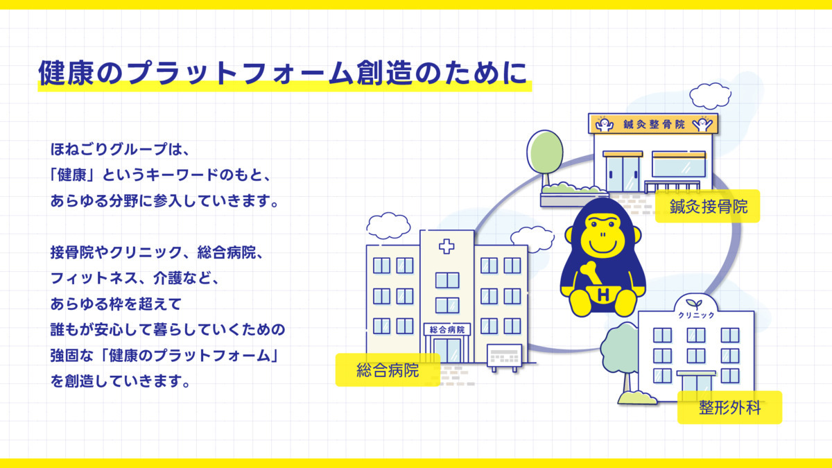 ほねごり接骨院はりきゅう院　一橋学園駅前院の写真9枚目：