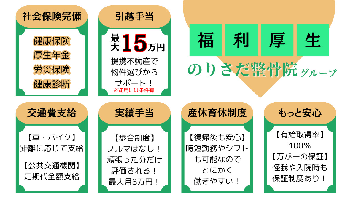 のりさだ整骨院　高見院の写真8枚目：