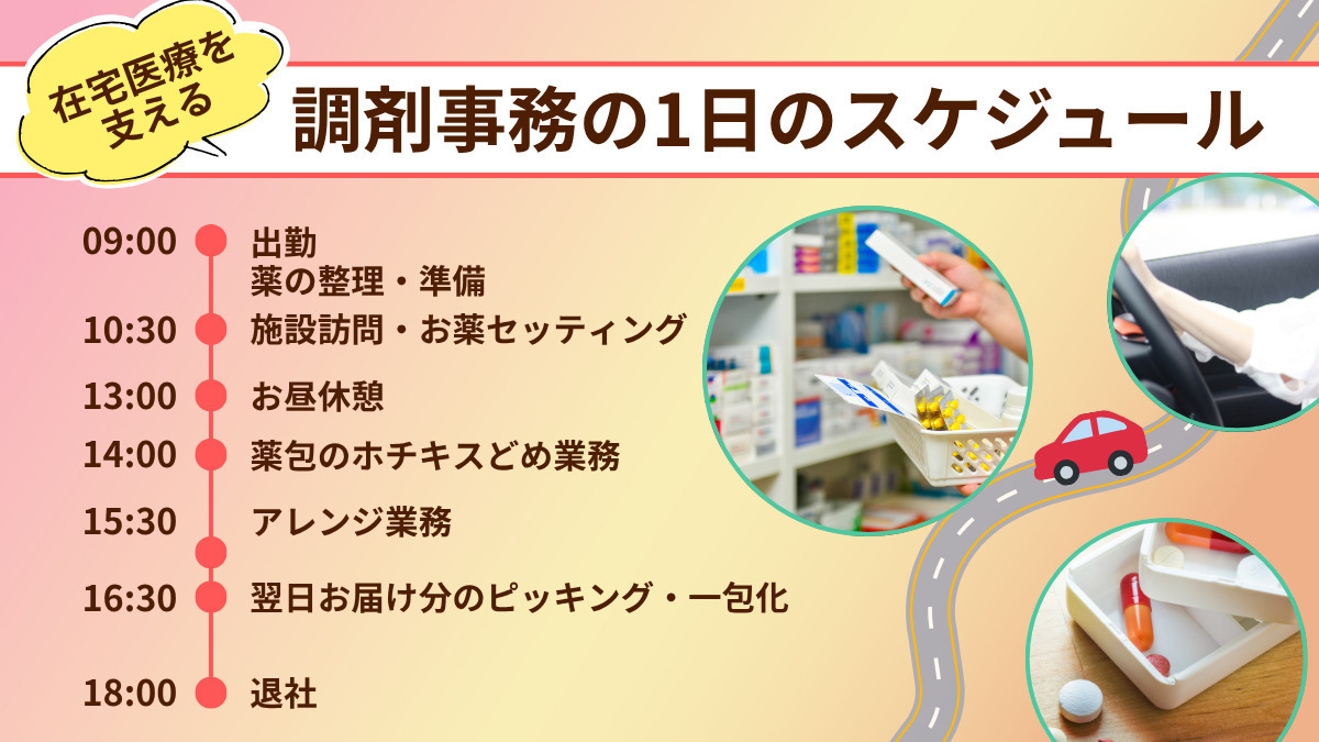 芙蓉堂薬局 久喜青毛店(調剤事務の求人)の写真4枚目: