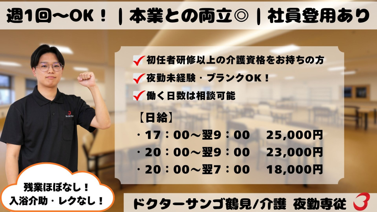 ドクターサンゴ鶴見の写真