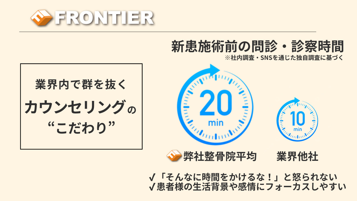 クレーン整骨院琴似駅東口店の写真3枚目：