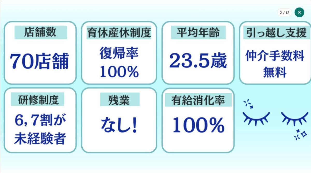 SSIN STUDIO原宿店【2025年10月13日オープン】（アイリストの求人）の写真4枚目：