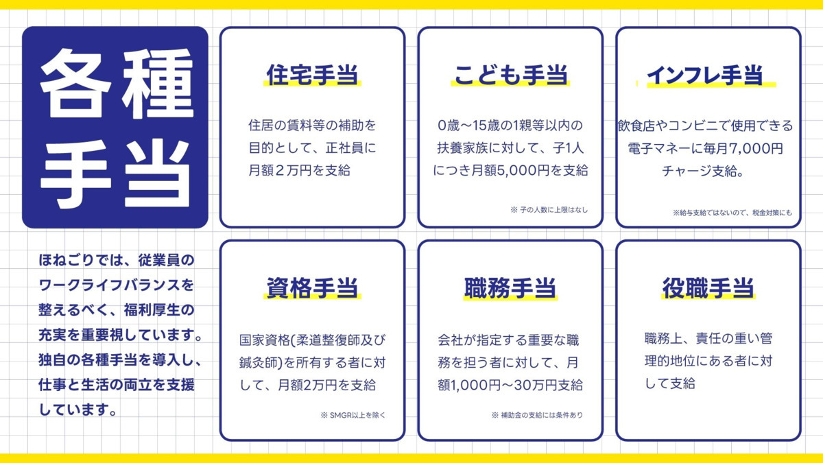 ほねごり接骨院はりきゅう院　矢野口駅前院【2025年06月10日オープン】（鍼灸師の求人）の写真3枚目：