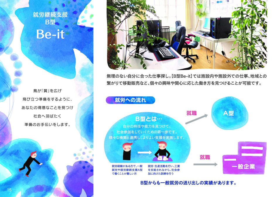 就労継続支援B型『Be-it』（サービス管理責任者の求人）の写真1枚目：