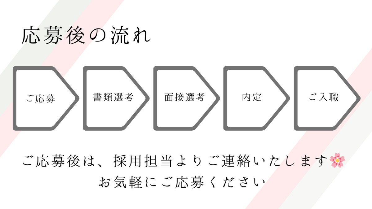 メディカルホーム きらら(管理職(介護)の求人)の写真3枚目: