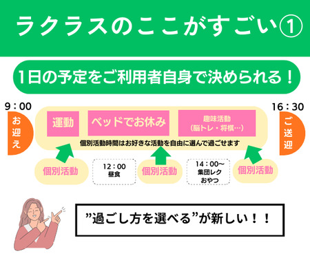 ラクラス豊橋牟呂デイサービス(介護職/ヘルパーの求人)の写真6枚目: