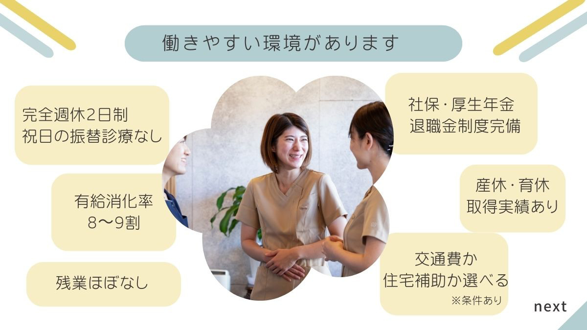 西葛西マリーナ歯科医院（医療事務/受付の求人）の写真4枚目：