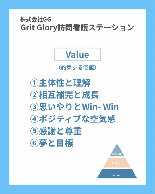 訪問看護ステーション Grit Glory【2026年冬オープン予定】の写真5枚目：