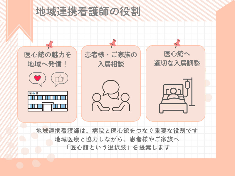 医療施設型ホスピス『医心館 柏』（看護師/准看護師の求人）の写真4枚目：