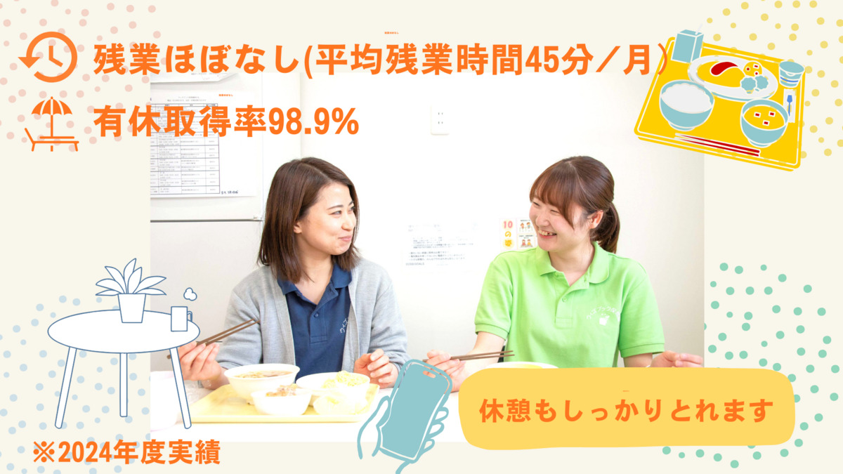 ウィズブック保育園武蔵小山パルズ(保育士の求人)の写真2枚目: