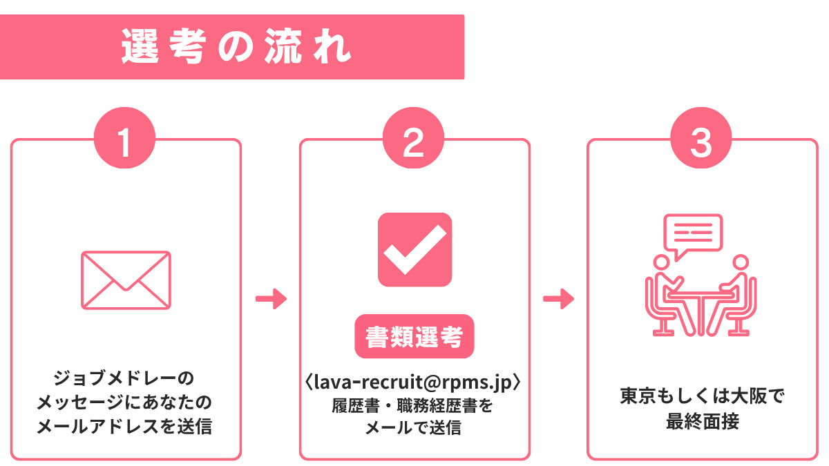 MUQU自由が丘店（総合職/新卒/その他の求人）の写真3枚目：