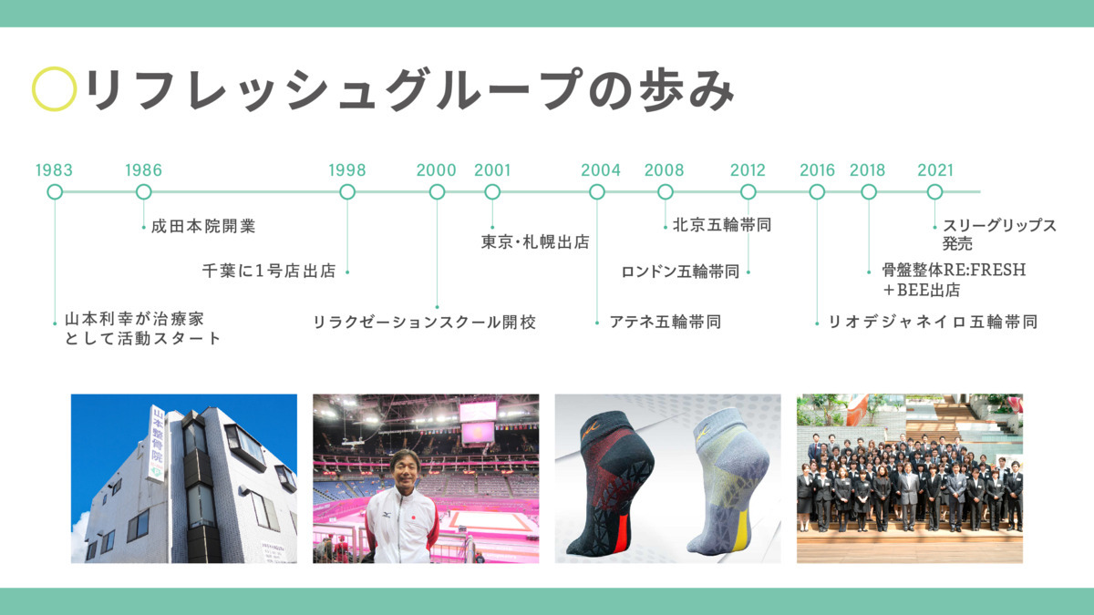 骨盤整体RE:FRESH+BEE ココノススキノ店の写真6枚目：