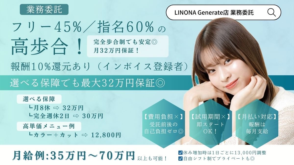 LINONA Generateの写真
