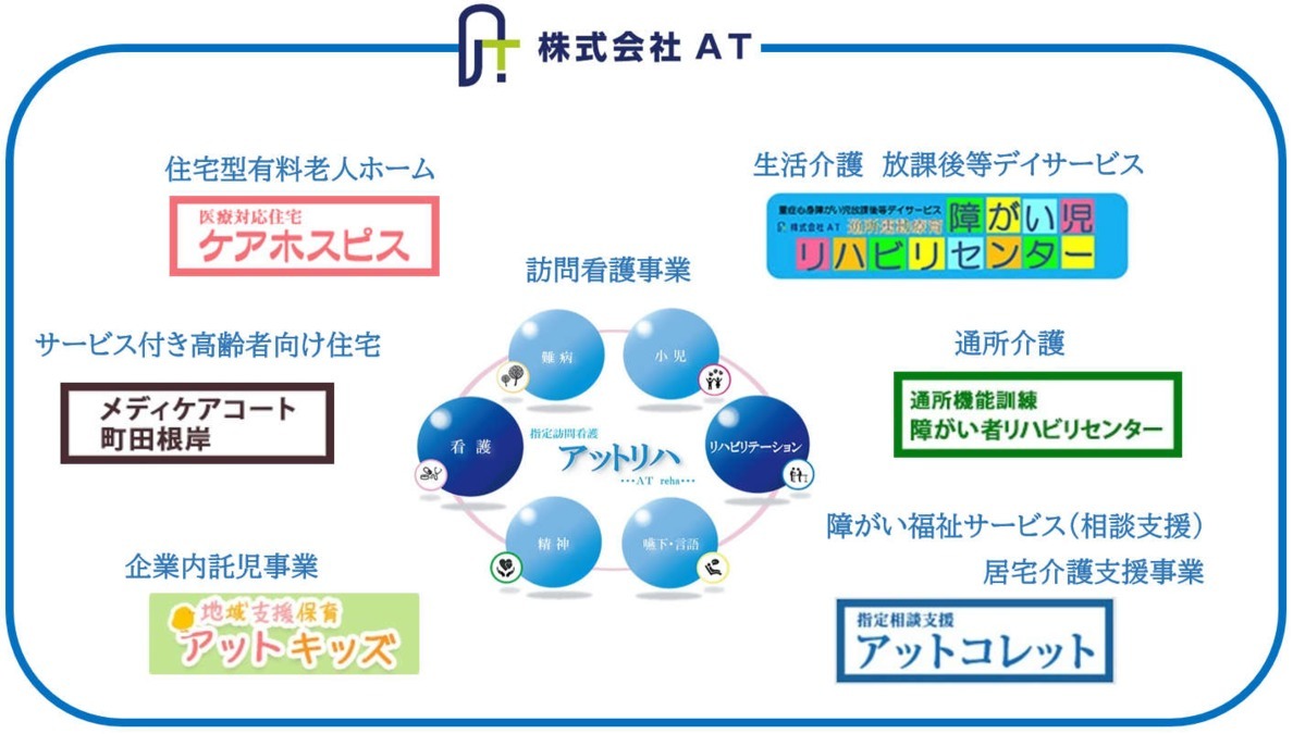 仕事イメージ