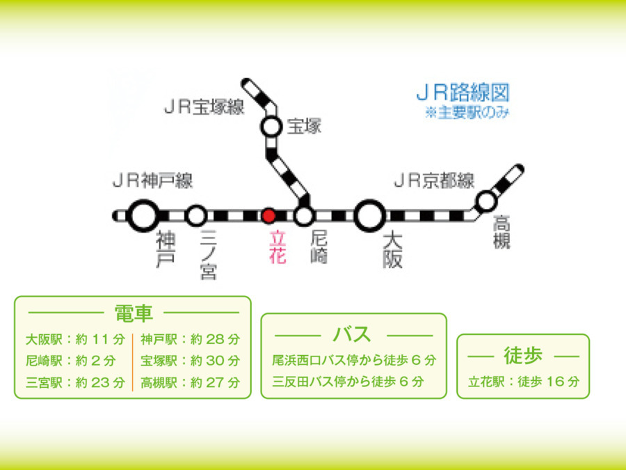 ほしいろ歯科こども歯科クリニック【2025年06月オープン】（歯科衛生士の求人）の写真8枚目：