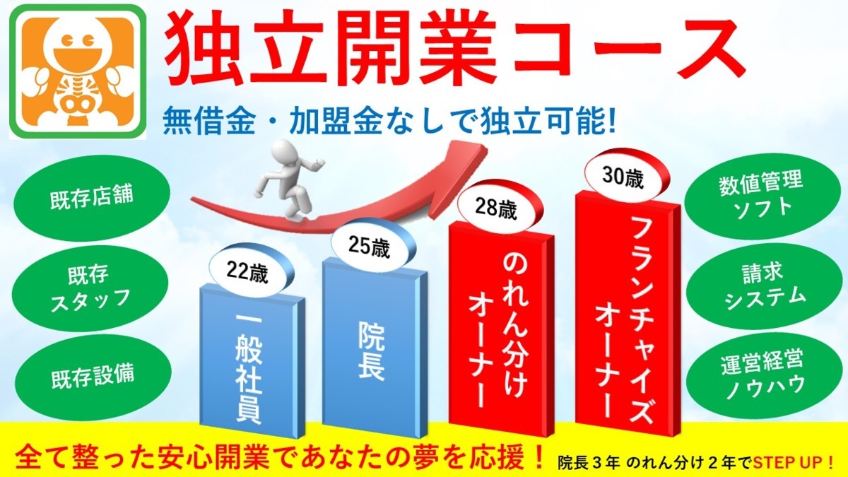 仕事イメージ