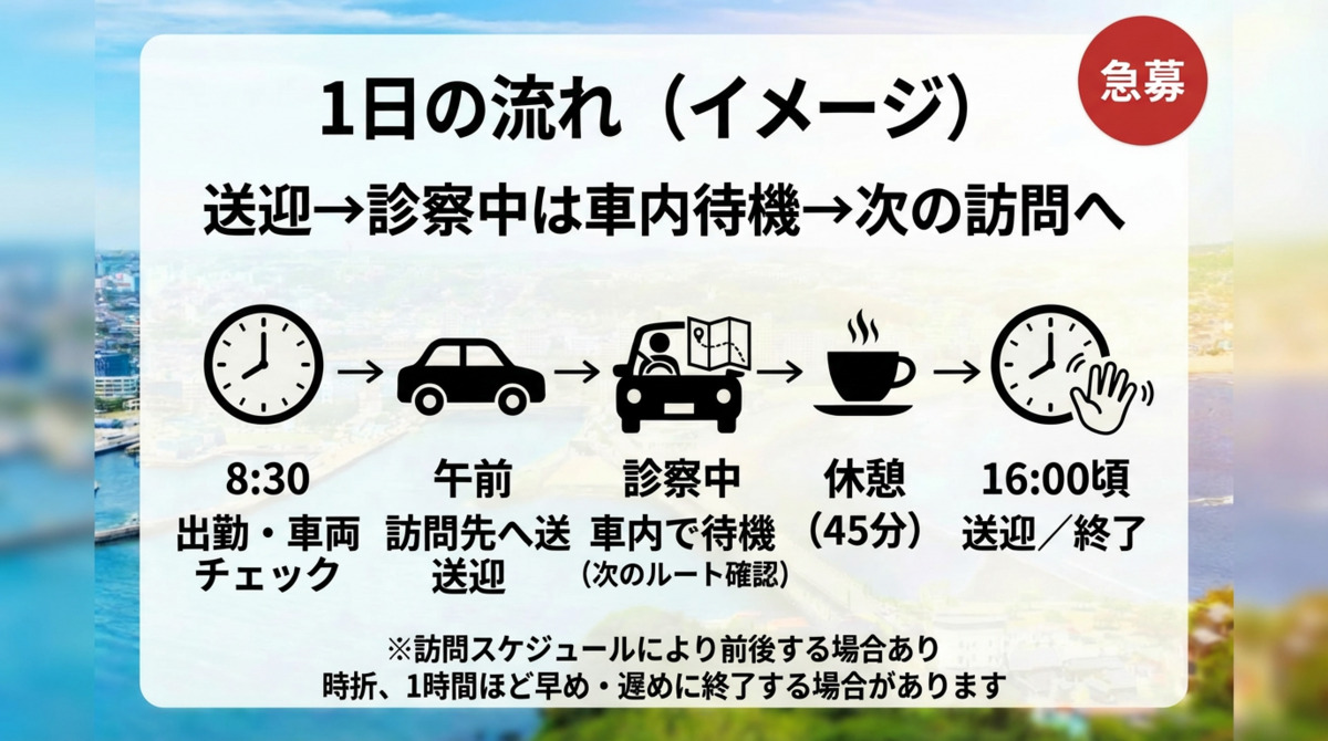 くすのき在宅診療所(ドライバー/配達員の求人)の写真2枚目: