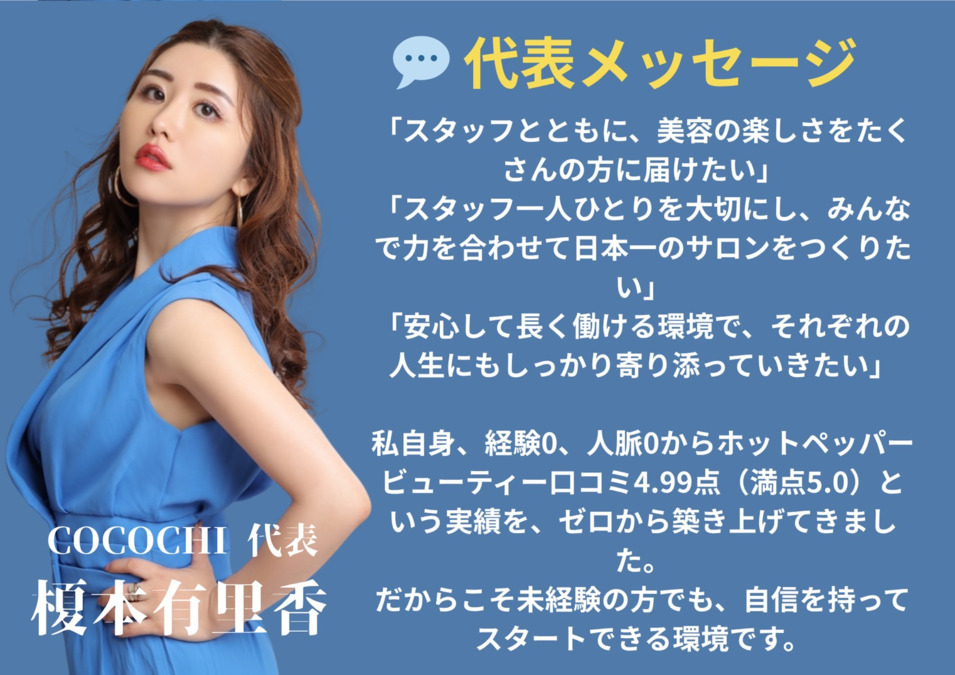 ボディのCOCOCHI 碑文谷(学芸大学前店)の写真