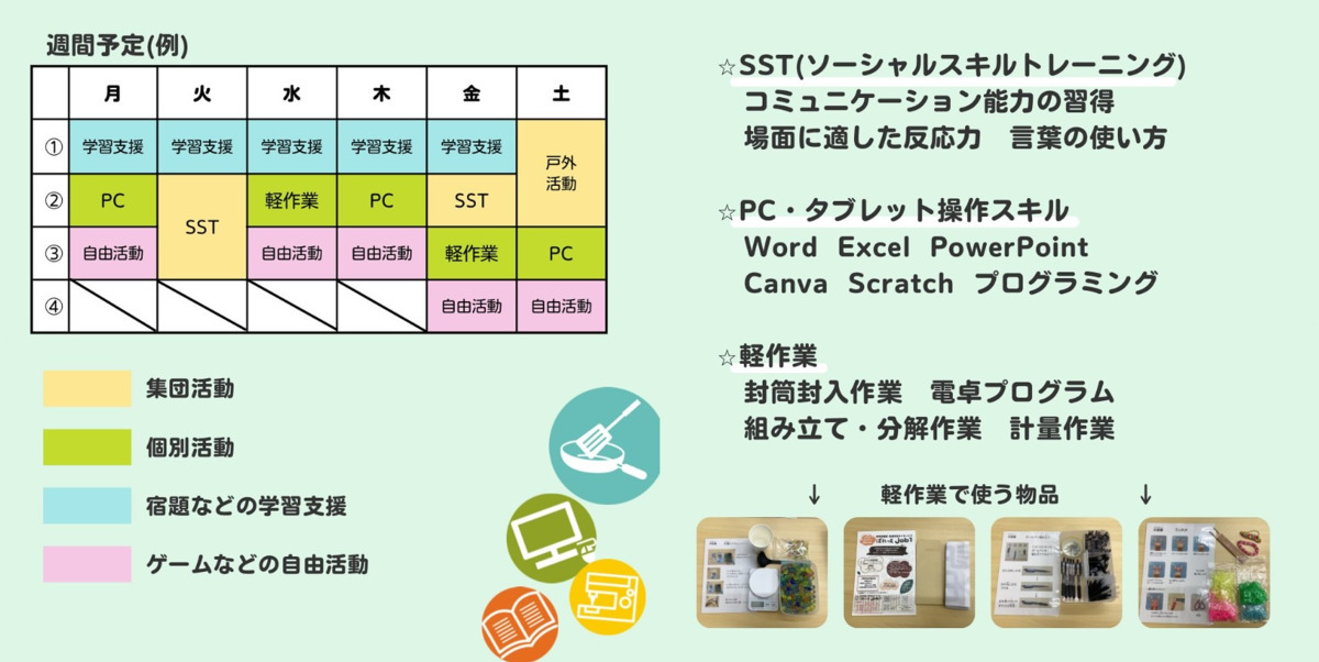 放課後等デイサービスぱれっと job１【2025年05月01日オープン】の写真4枚目：