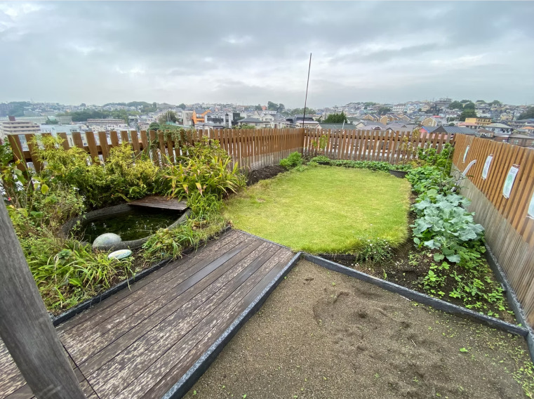 みんなのみらい星川園の写真