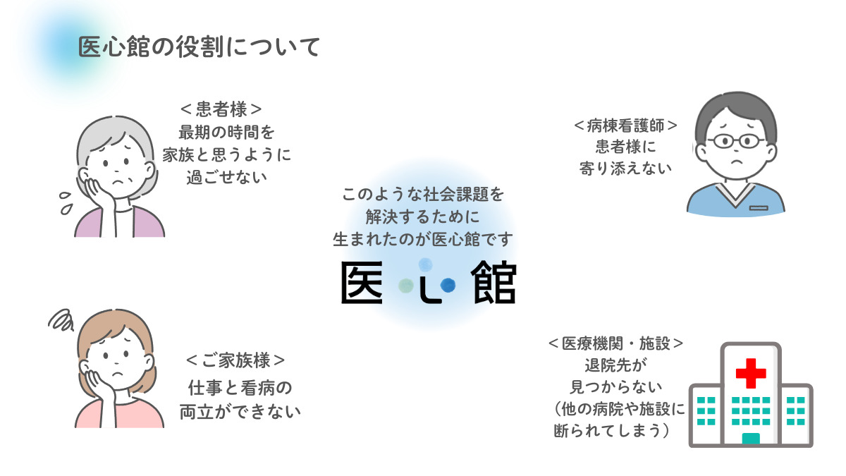 医療施設型ホスピス『医心館高田馬場』【2024年10月オープン】（看護師/准看護師の求人）の写真9枚目：