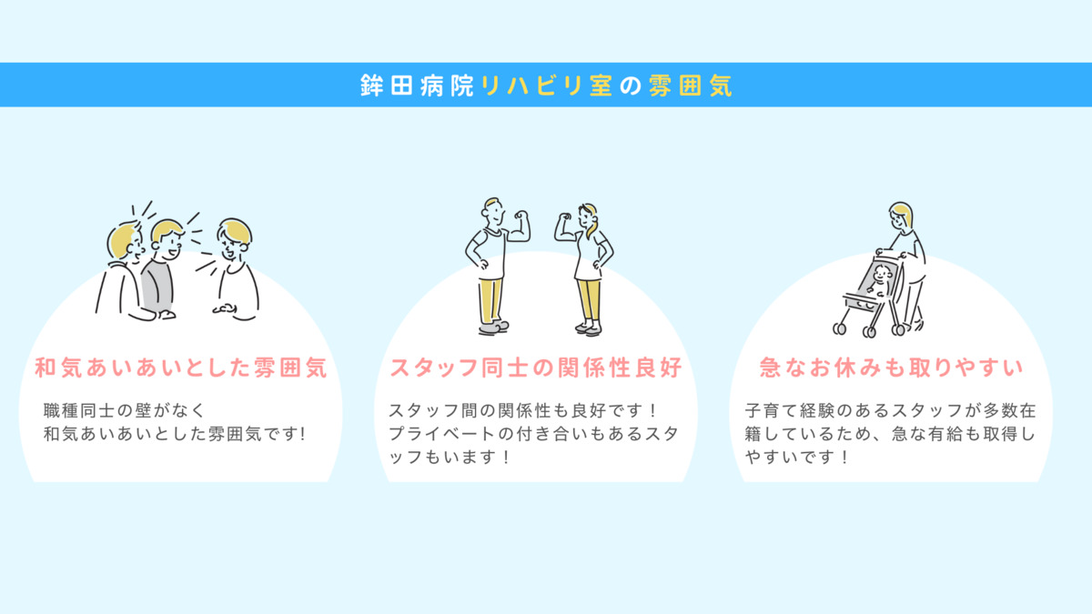 鉾田病院（作業療法士の求人）の写真3枚目：