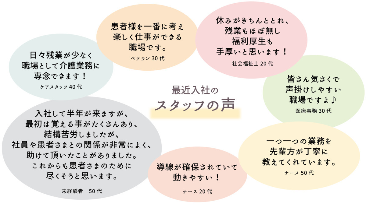 保岡クリニック論田病院（看護助手の求人）の写真5枚目：