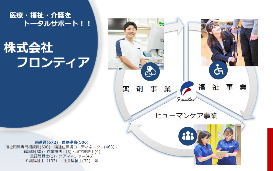 フロンティア薬局 かつらぎ店(調剤事務の求人)の写真3枚目: