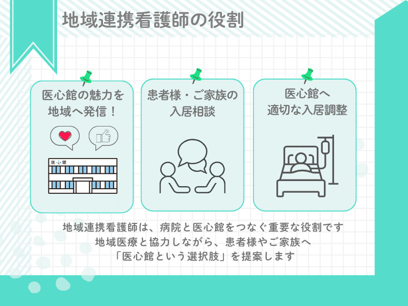 医療施設型ホスピス『医心館高田馬場』(看護師/准看護師の求人)の写真4枚目: