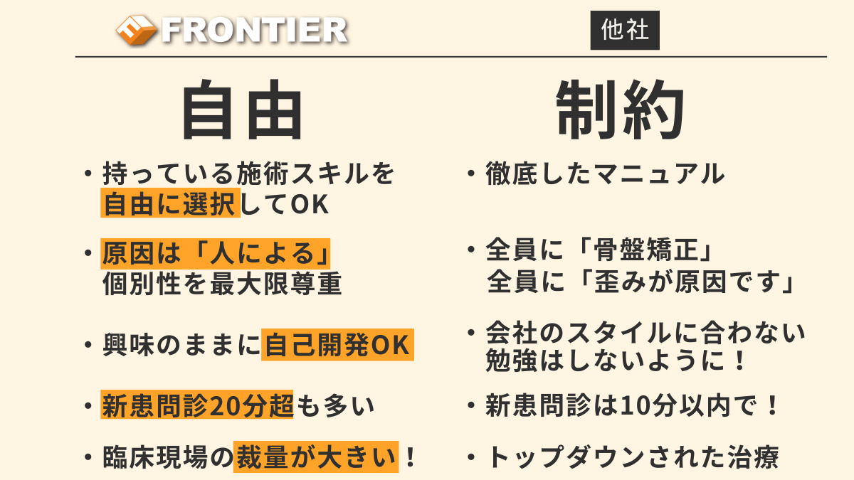 クレーン整骨院 手稲星置駅前店の写真2枚目：