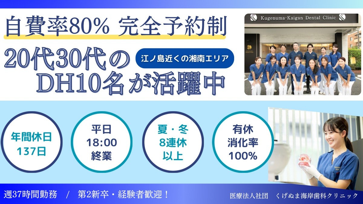 医療法人社団 くげぬま海岸歯科クリニックの写真