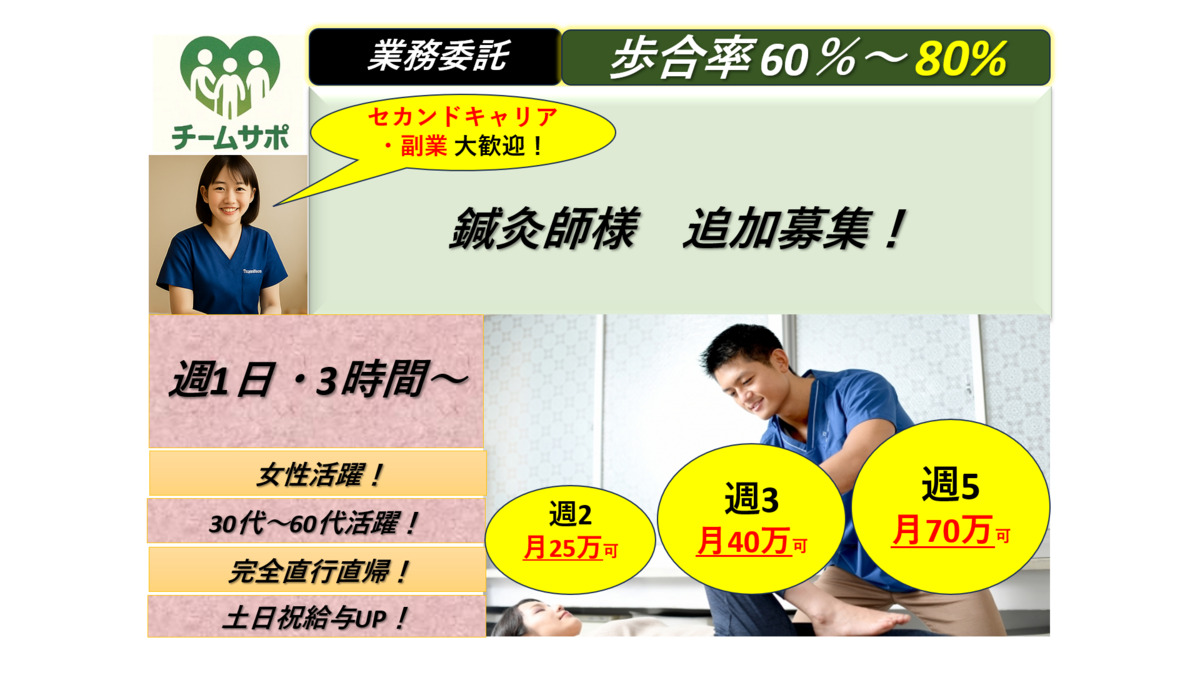 訪問はり灸治療院　チームサポの写真