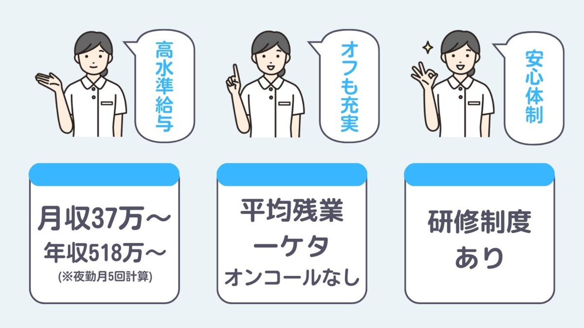 医療施設型ホスピス『医心館 上尾』（看護師/准看護師の求人）の写真2枚目：